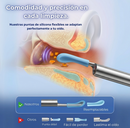 Limpiador de Oídos con Cámara HD hisocam™